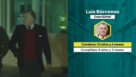 Luis Bárcenas fue condenado a más de 33 años por el caso Gürtel Luis Bárcenas fue condenado a más de 33 años por el caso Gürtel