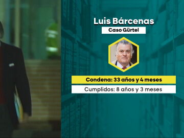 Luis Bárcenas fue condenado a más de 33 años por el caso Gürtel Luis Bárcenas fue condenado a más de 33 años por el caso Gürtel