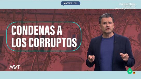 I&ntilde;aki L&oacute;pez reflexiona sobre la sentencia del caso mascarillas y apunta hacia Jos&eacute; Luis &Aacute;balos, que "se presentaba como el &aacute;rbitro de la moral, pero se dej&oacute; comprar y a precio de saldo".