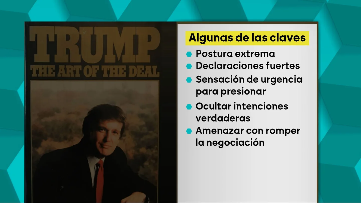 Irán habría recurrido a psicólogos para tratar de entender la inestabilidad de Trump: incluso habrían releído su libro Irán habría recurrido a psicólogos para tratar de entender la inestabilidad de Trump: incluso habrían releído su libro