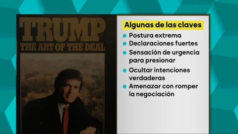 Ir&aacute;n habr&iacute;a recurrido a psic&oacute;logos para tratar de entender la inestabilidad de Trump: incluso habr&iacute;an rele&iacute;do su libro