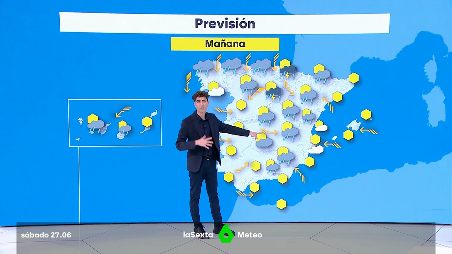 Previsión meteo Previsión meteo
