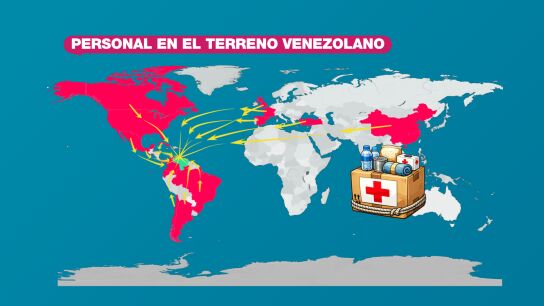 An&aacute;lisis de la &iacute;nfima ayuda internacional ante la tragedia de Venezuela: de los 150 millones de d&oacute;lares de EEUU a los 15 millones de la ONU