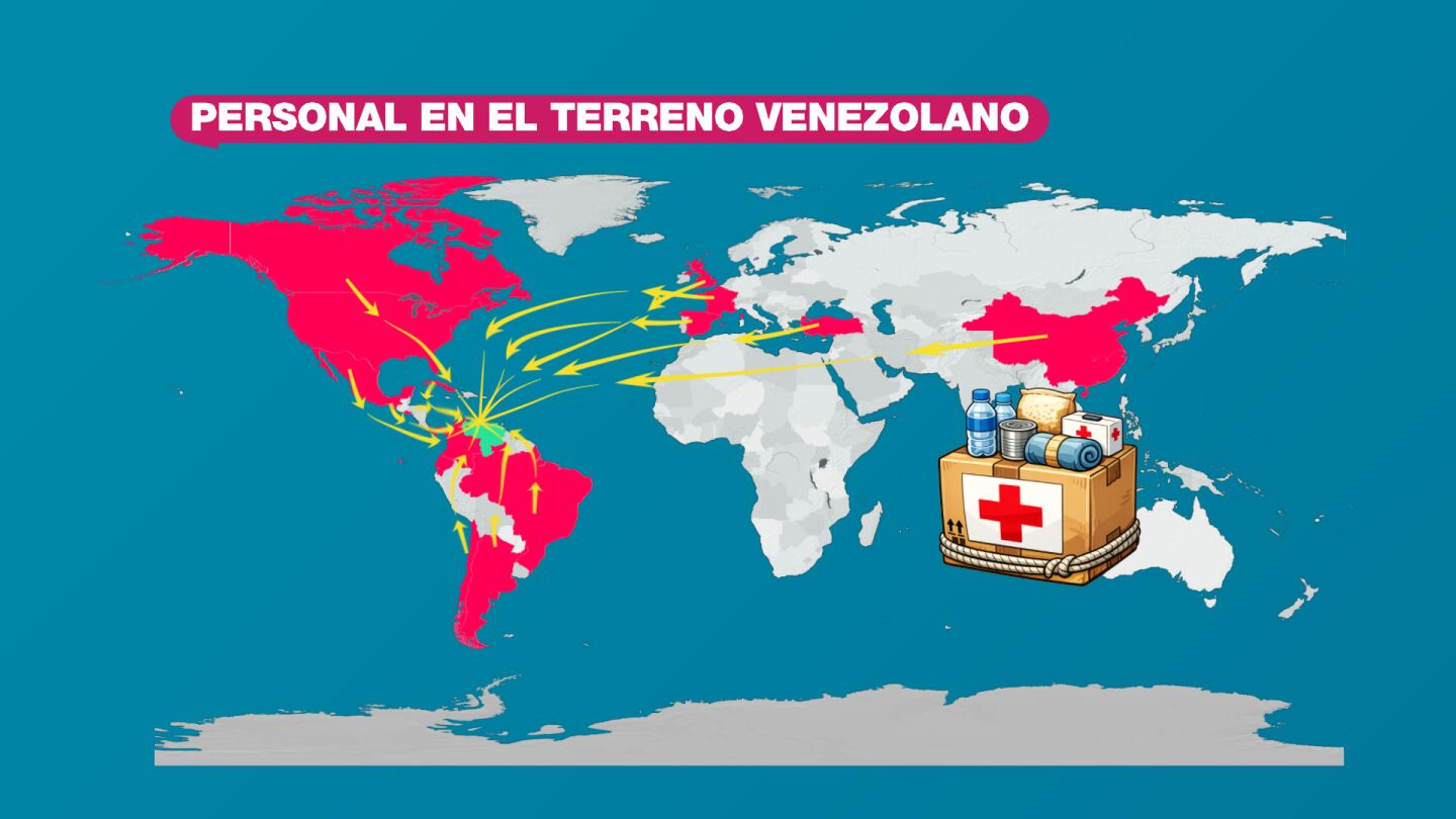 An&aacute;lisis de la &iacute;nfima ayuda internacional ante la tragedia de Venezuela: de los 150 millones de d&oacute;lares de EEUU a los 15 millones de la ONU