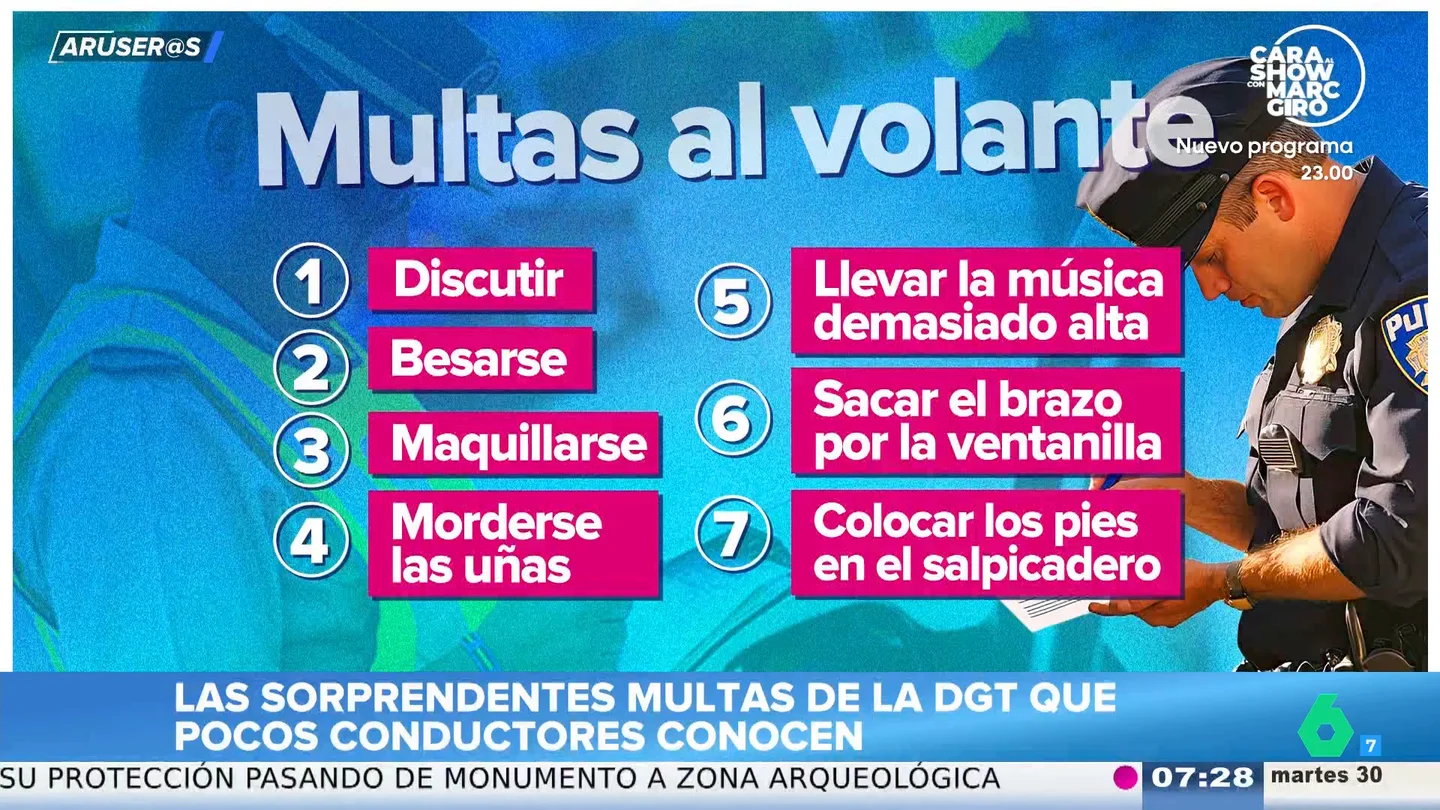 No, no puedes maquillarte al volante ni besarte o discutir con el copiloto: las multas de la DGT que dejan atónitos a los aruser@s No, no puedes maquillarte al volante ni besarte o discutir con el copiloto: las multas de la DGT que dejan atónitos a los aruser@s