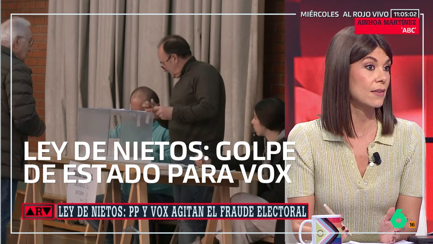 Ainhoa Martínez, sobre la 'ley de nietos': "El PP comete un error no forzado, se pone contra su propia hemeroteca y da alas a Vox" Ainhoa Martínez, sobre la 'ley de nietos': "El PP comete un error no forzado, se pone contra su propia hemeroteca y da alas a Vox"