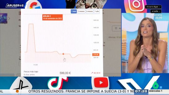 El motivo por el que las compras impulsivas se disparan a partir de las 11 de la noche