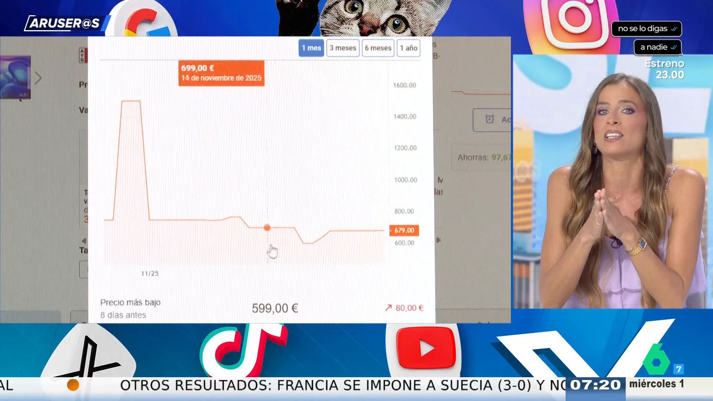 El motivo por el que las compras impulsivas se disparan a partir de las 11 de la noche El motivo por el que las compras impulsivas se disparan a partir de las 11 de la noche