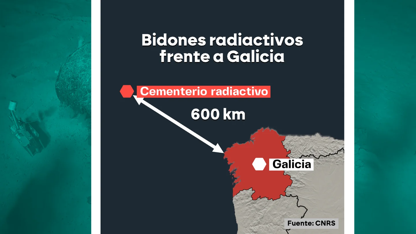 El fondo del océano Atlántico como cementerio nuclear: frente a la costa de Galicia duermen miles de bidones con residuos tóxicos sin ningún control El fondo del océano Atlántico como cementerio nuclear: frente a la costa de Galicia duermen miles de bidones con residuos tóxicos sin ningún control