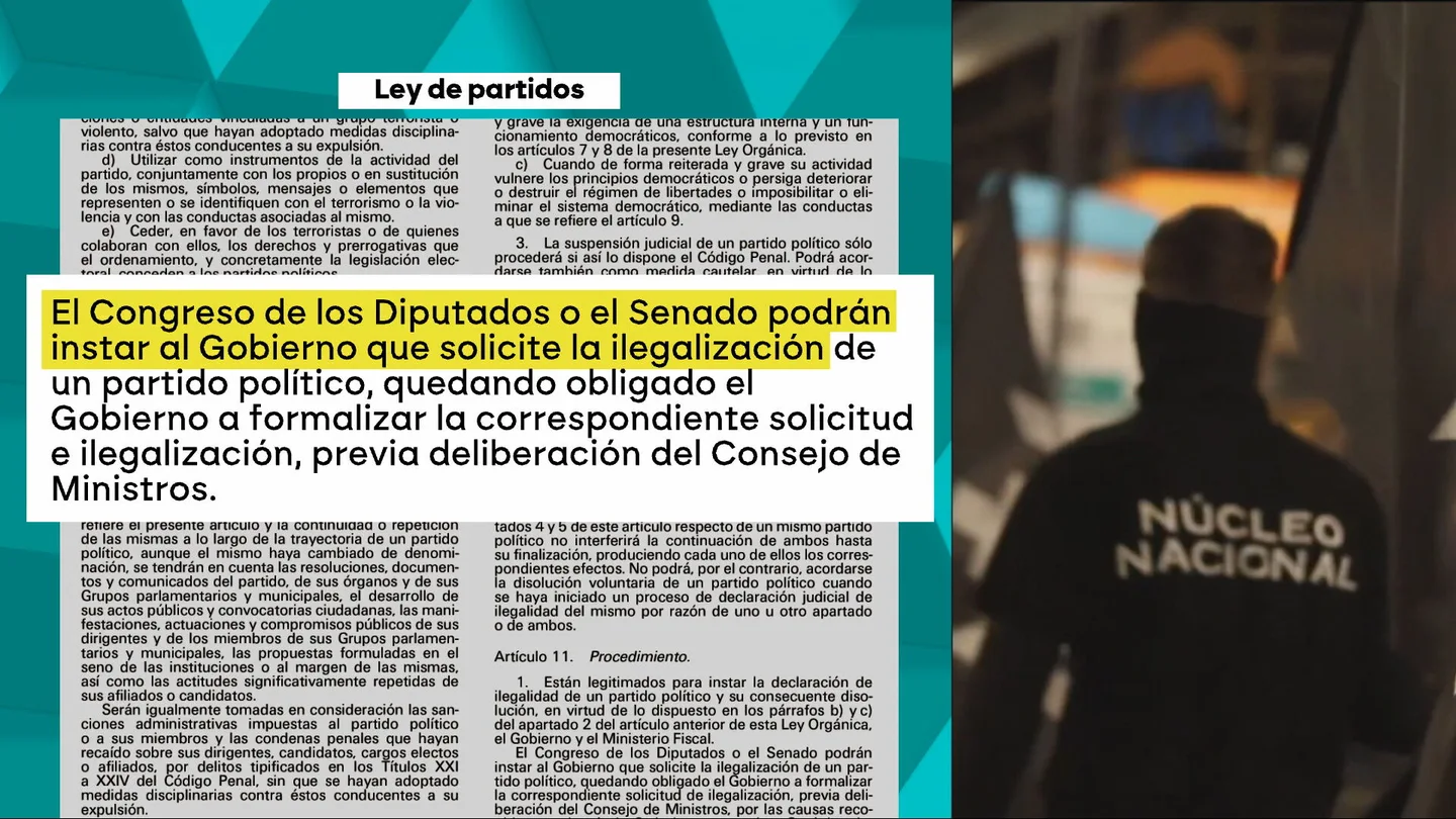 El partido del grupo neonazi Núcleo Nacional es legal solo de momento: la ley electoral podría impedir su presentación El partido del grupo neonazi Núcleo Nacional es legal solo de momento: la ley electoral podría impedir su presentación