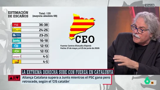 Tardà Tardà