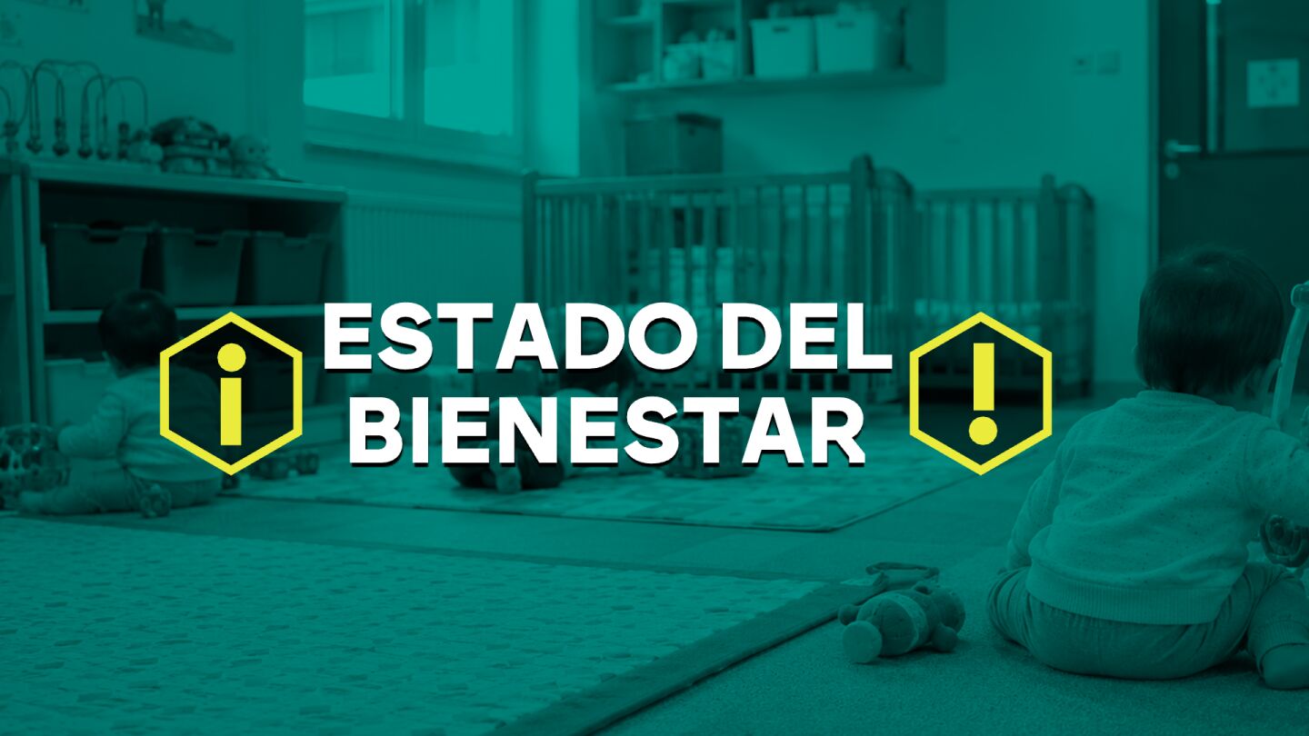 Estado del Bienestar.