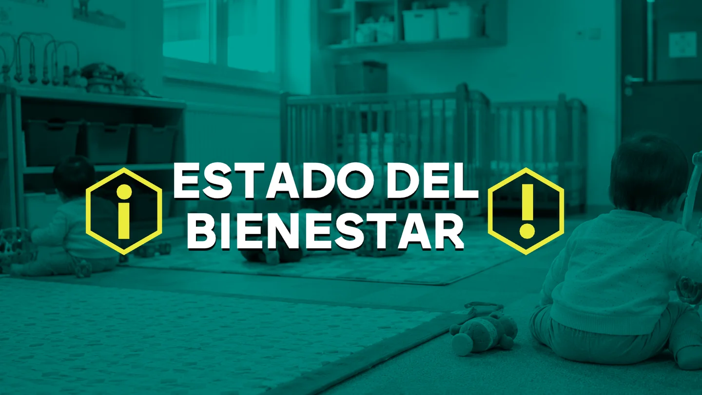 Estado del Bienestar. Estado del Bienestar.