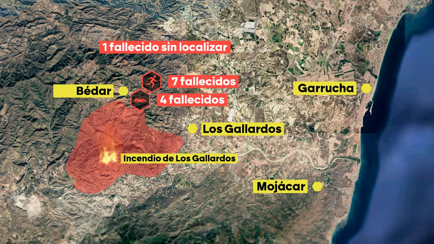 El incendio de los La Gallardos (Almería) ya es el más mortífero del siglo XXI en España: hay al menos 12 muertos con la preocupación aún en el viento El incendio de los La Gallardos (Almería) ya es el más mortífero del siglo XXI en España: hay al menos 12 muertos con la preocupación aún en el viento