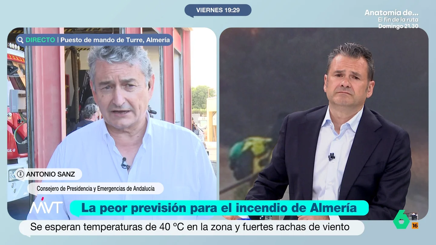 Antonio Sanz Antonio Sanz