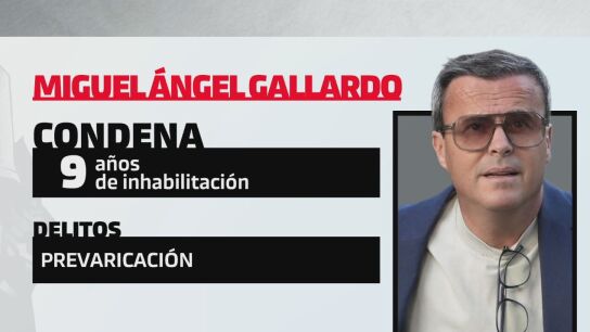 Miguel Ángel Gallardo, condenado a nueve años de inhabilitación por prevaricación