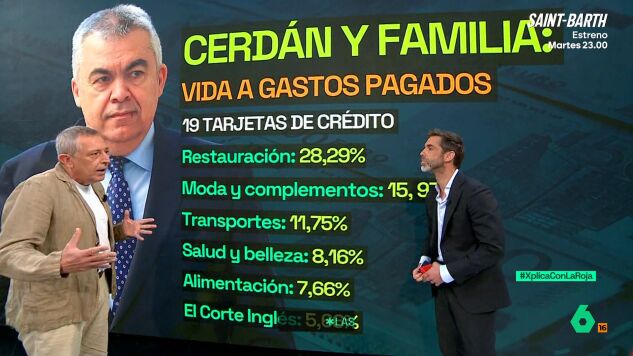 Miguel &Aacute;ngel Campos