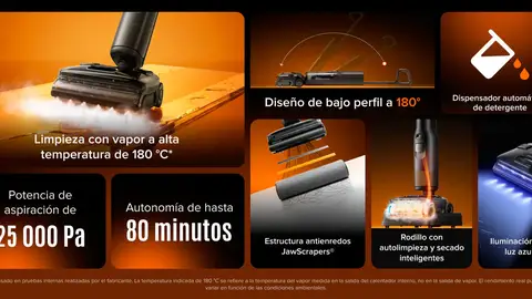 Nueva Roborock F25 Steam Nueva Roborock F25 Steam