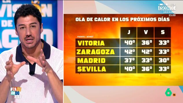 "Ma&ntilde;ana van a dispararse todav&iacute;a m&aacute;s las temperaturas en el Mediterr&aacute;neo", adelanta Francisco Cacho, que sin embargo adelanta una notable bajada de temperaturas entre el viernes y el s&aacute;bado.