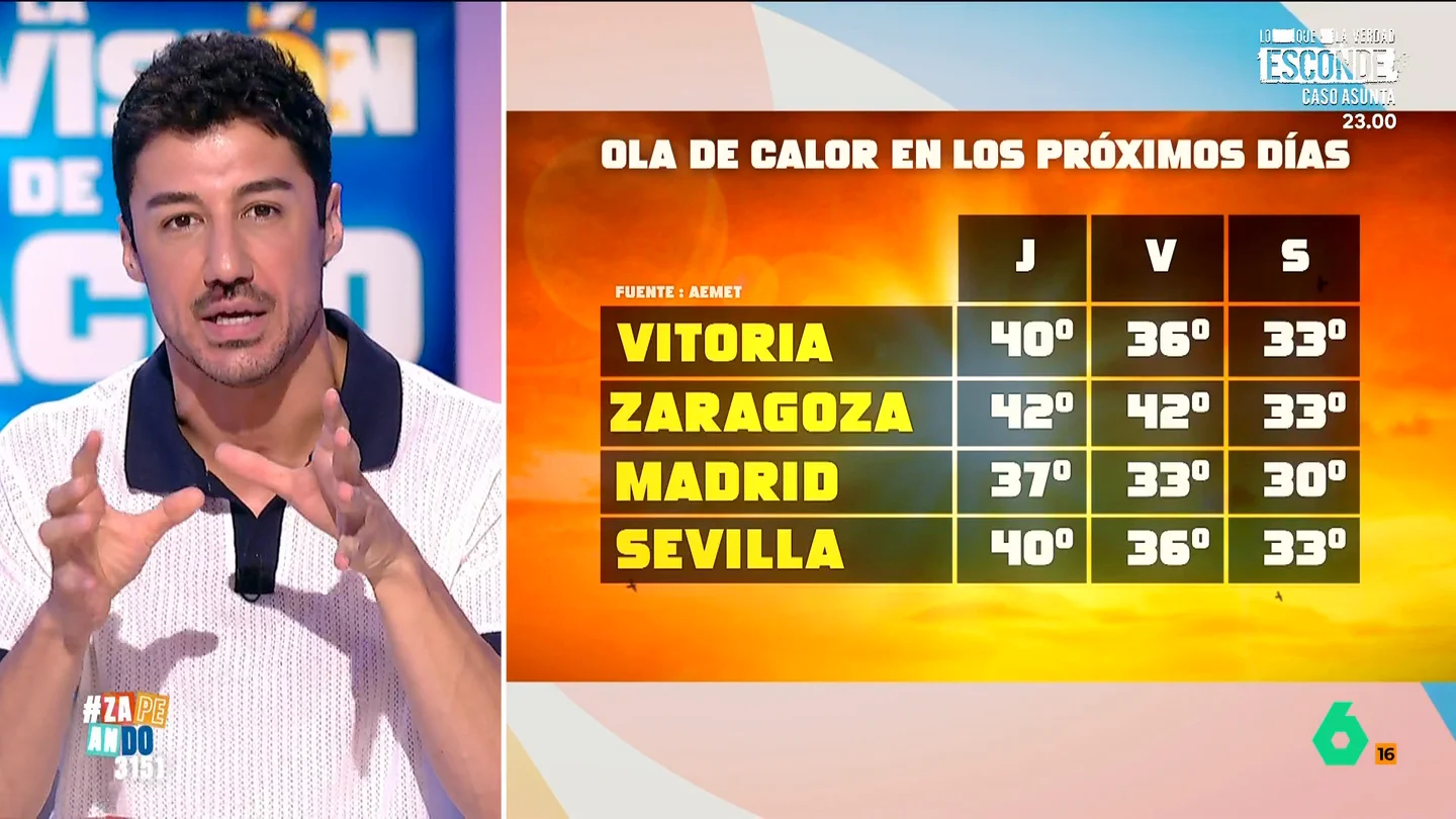 De un final de la ola de calor por todo lo alto a un fin de semana de 30 grados: Francisco Cacho pronostica una bajada de temperaturas "Mañana van a dispararse todavía más las temperaturas en el Mediterráneo", adelanta Francisco Cacho, que sin embargo adelanta una notable bajada de temperaturas entre el viernes y el sábado.