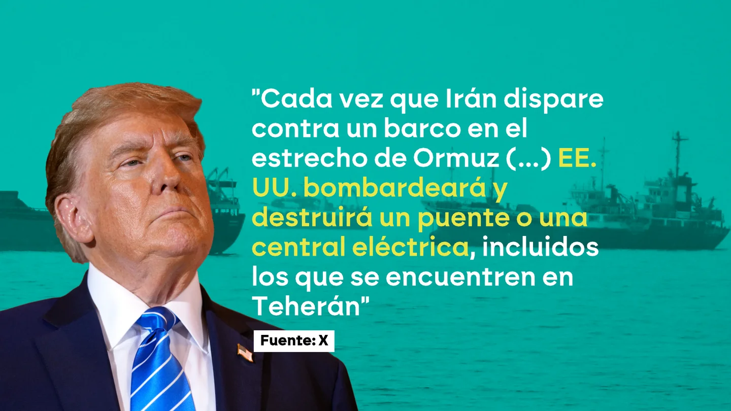 Trump amenaza con destruir instalaciones eléctricas en Teherán Trump amenaza con destruir instalaciones eléctricas en Teherán