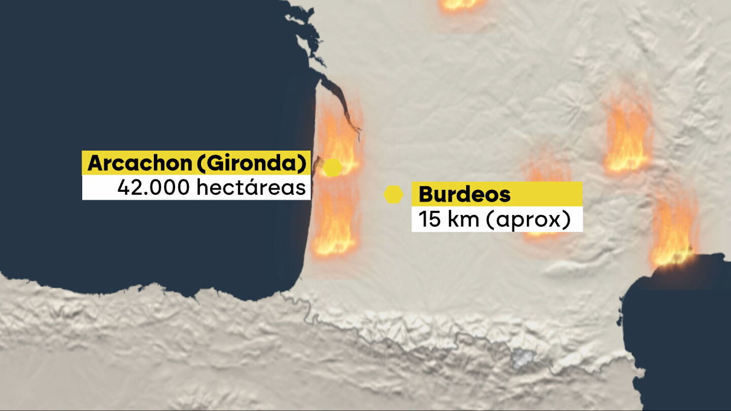 El megaincendio de Gironda avanza sin control y se acerca a Burdeos: hay 220.000 personas evacuadas y 42.000 hect&aacute;reas calcinadas
