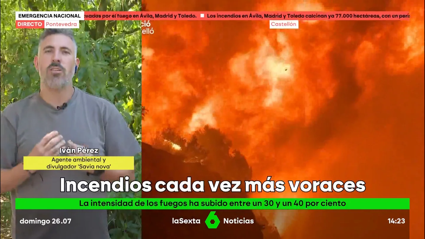 Iván Pérez, agente ambiental Iván Pérez, agente ambiental