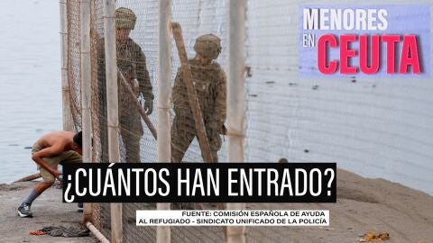 Ceuta no puede precisar cu&aacute;ntos menores han llegado: la saturaci&oacute;n retrasa su identificaci&oacute;n y los centros ya superan el 1.600% de ocupaci&oacute;n