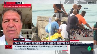 M&eacute;dicos Ceuta