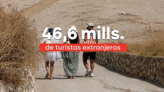 Espa&ntilde;a suma casi 47 millones de turistas extranjeros en lo que va de a&ntilde;o