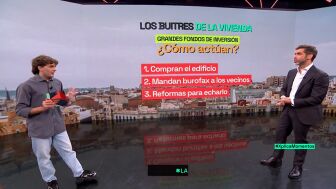 Fondos de inversi&oacute;n, agencias inmobiliarias y especuladores: as&iacute; act&uacute;an los "buitres de la vivienda"