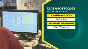 El eclipse dispara a&uacute;n m&aacute;s los precios del verano: 900 euros por una habitaci&oacute;n o 200 por dormir en un camping