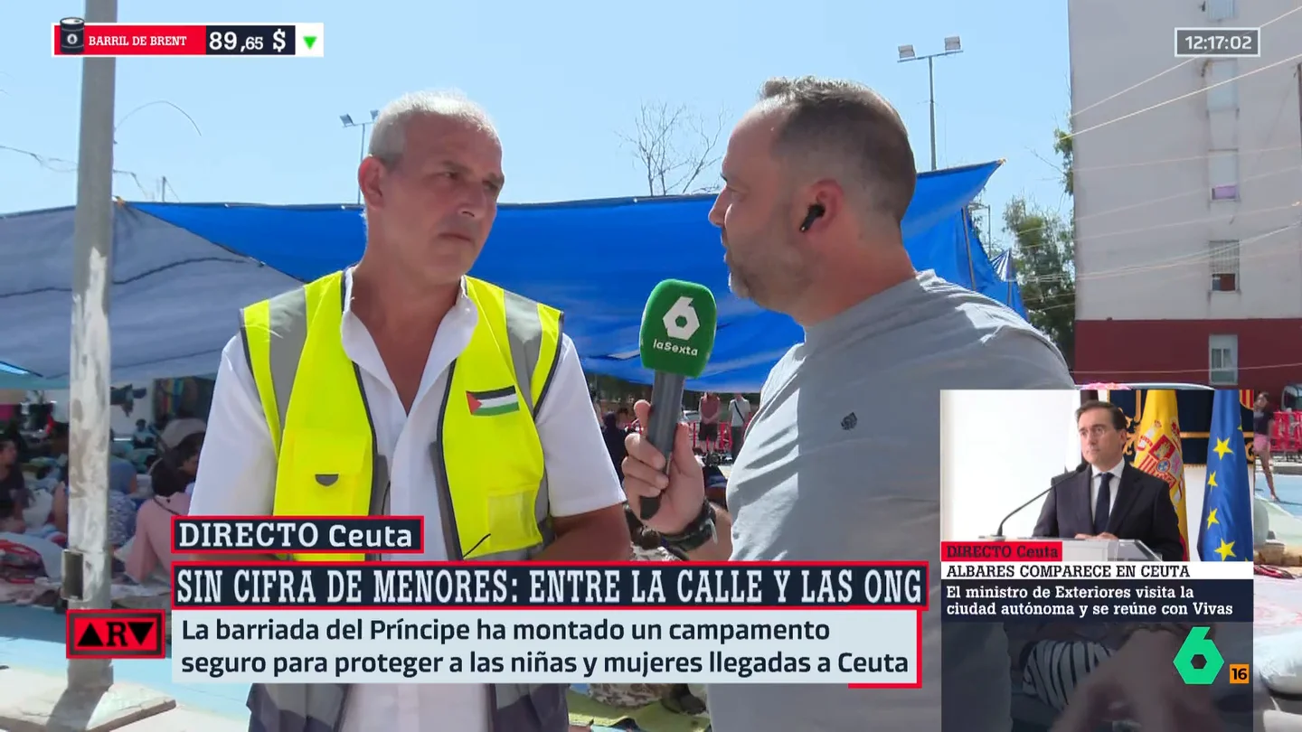 Ahmed Ceuta Ahmed Ceuta