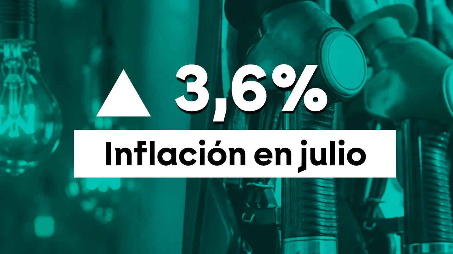 El precio de los carburantes y la electricidad: culpables de la subida histórica de la inflación y del poco optimismo de expertos El precio de los carburantes y la electricidad: culpables de la subida histórica de la inflación y del poco optimismo de expertos