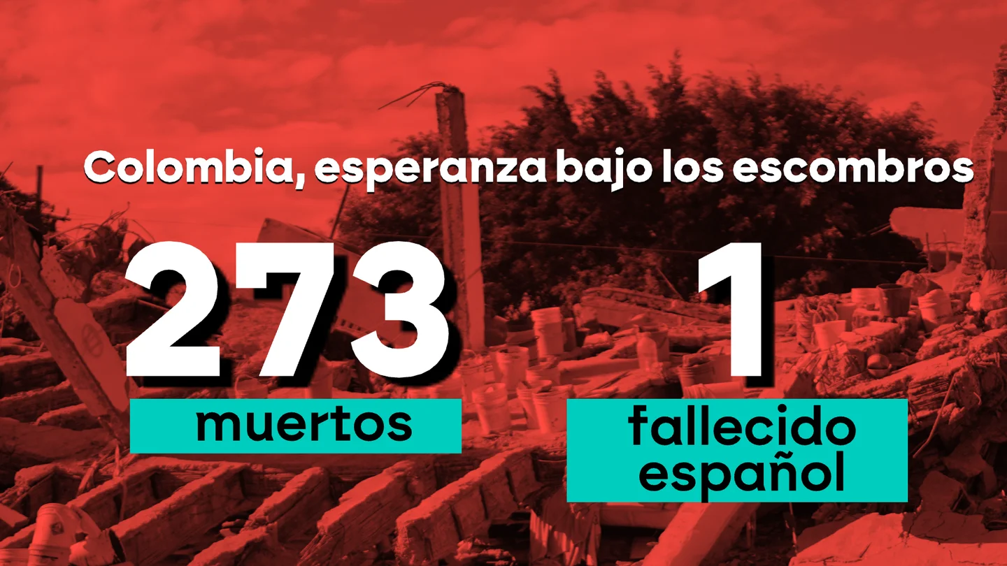 Sube a 273 la cifra de muertos y a 377 la de desaparecidos tras el terremoto en Colombia Sube a 273 la cifra de muertos y a 377 la de desaparecidos tras el terremoto en Colombia