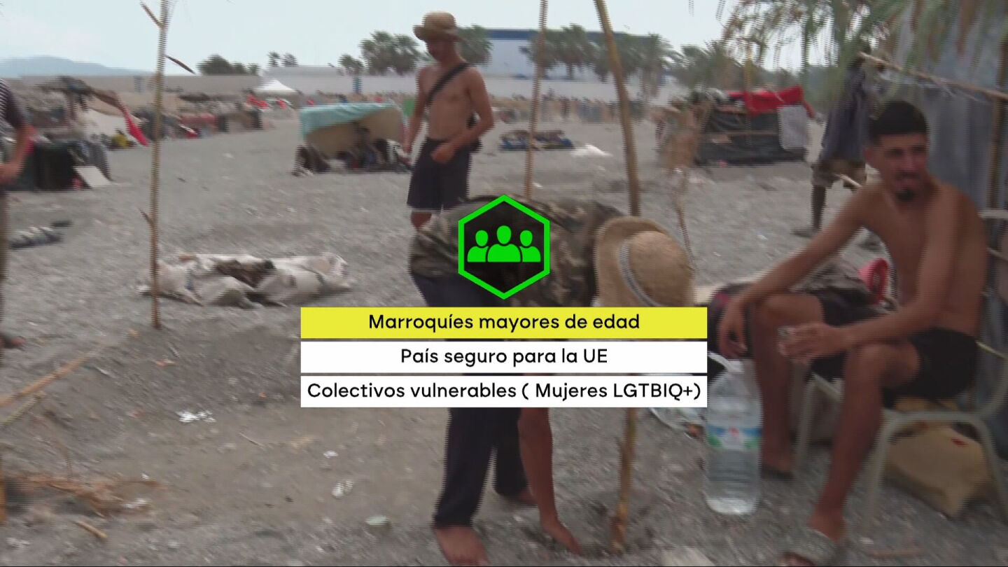 Ciudadanos marroquíes mayores de edad