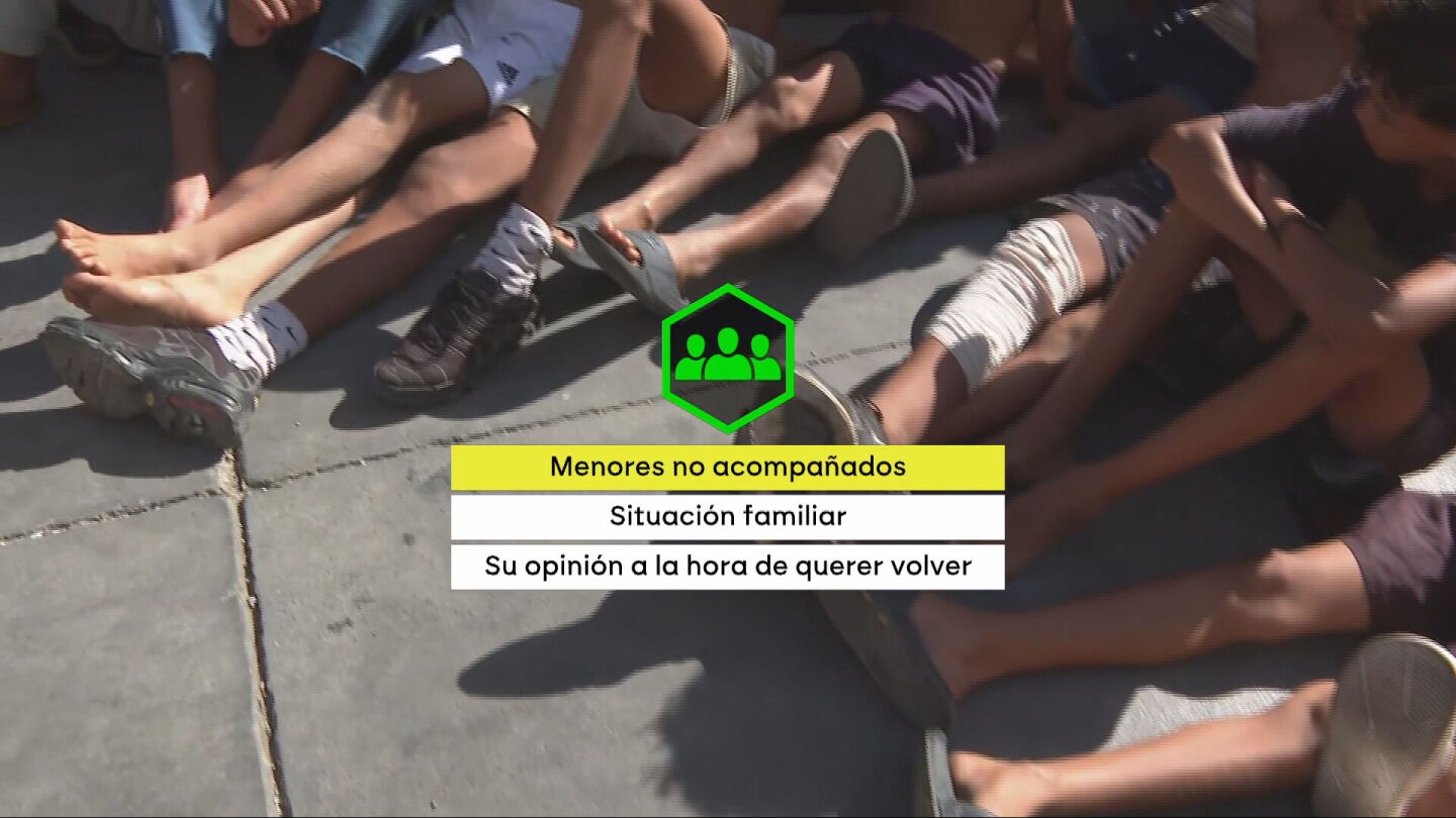 Menores extranjeros no acompañados