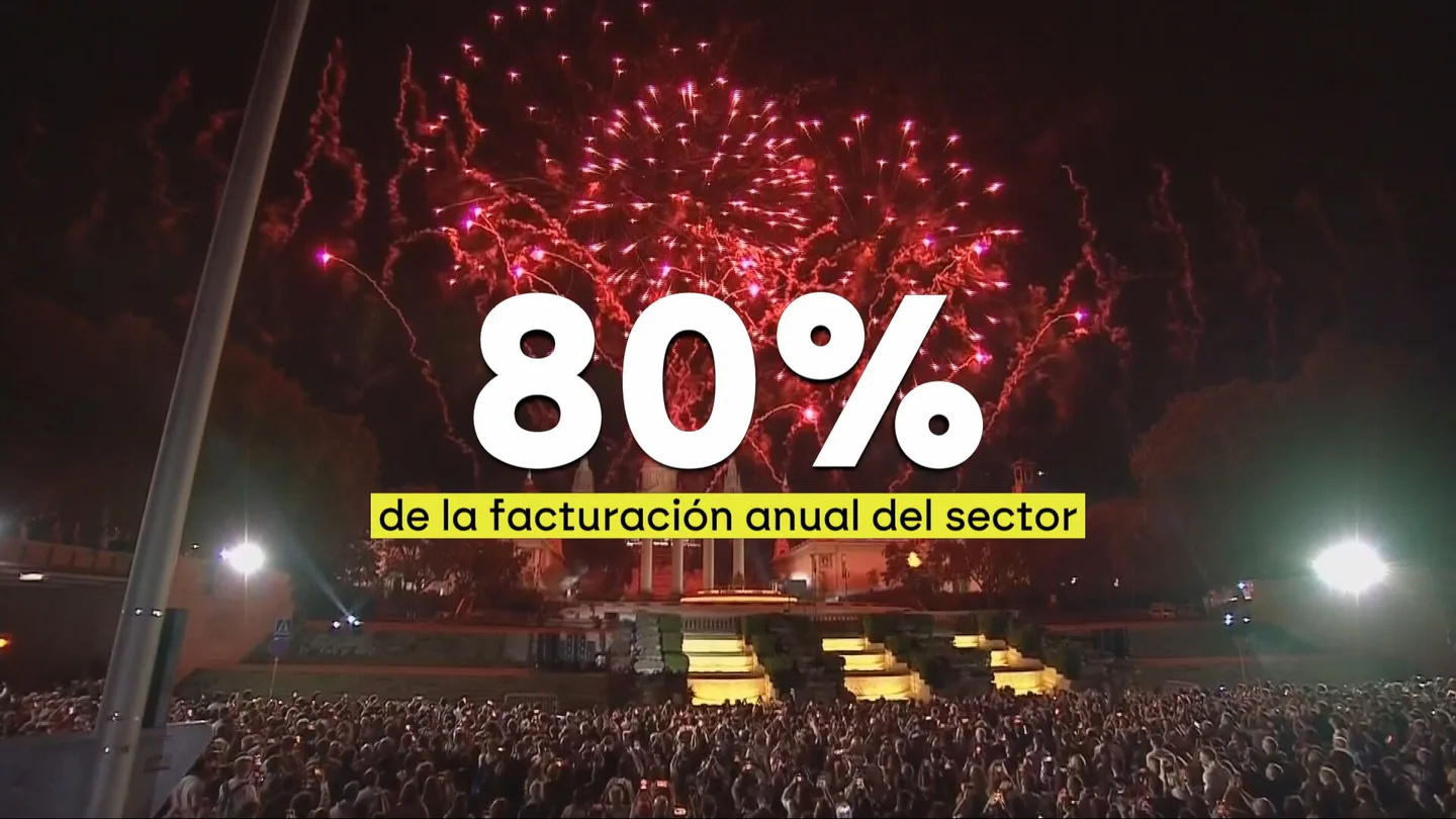 Espectáculos de drones en lugar de fuegos artificiales. Espectáculos de drones en lugar de fuegos artificiales.