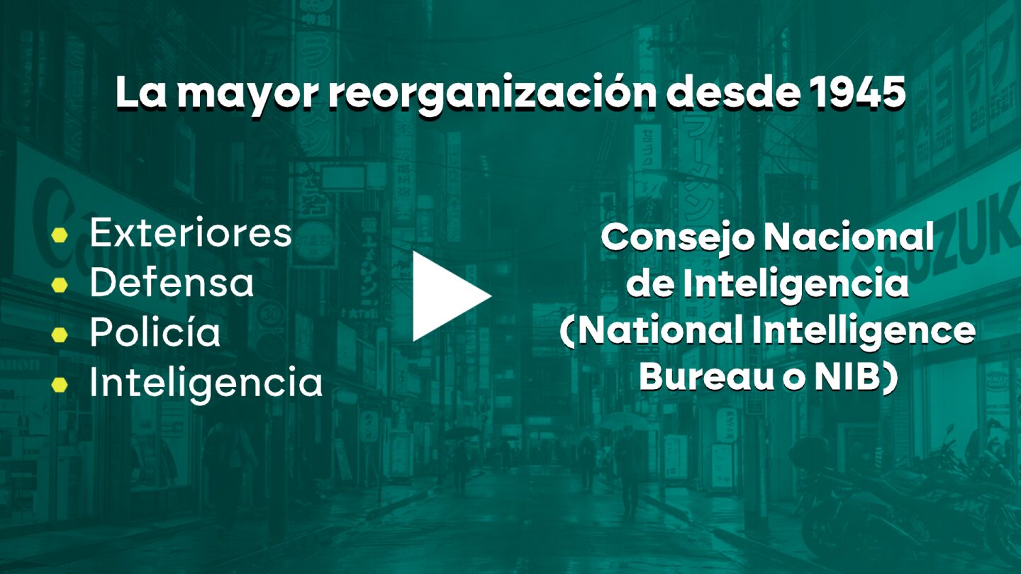 Jap&oacute;n crea el Consejo Nacional de Inteligencia 