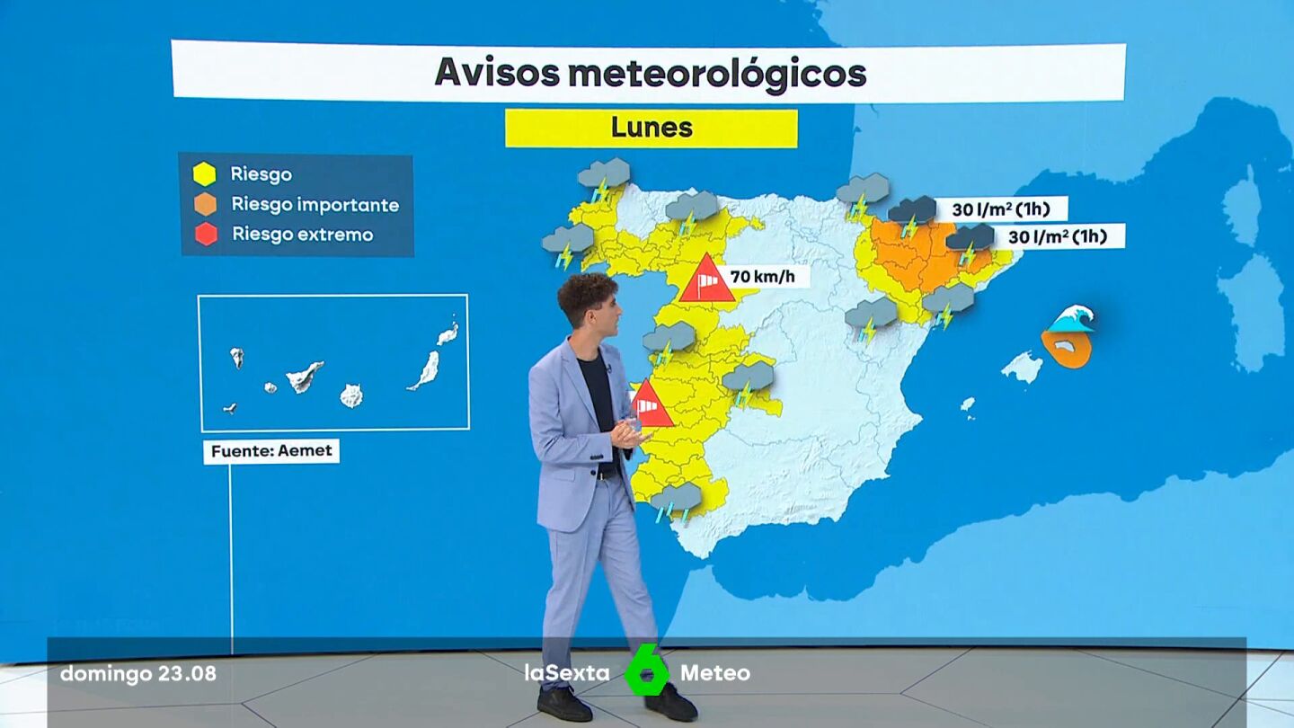 METEO