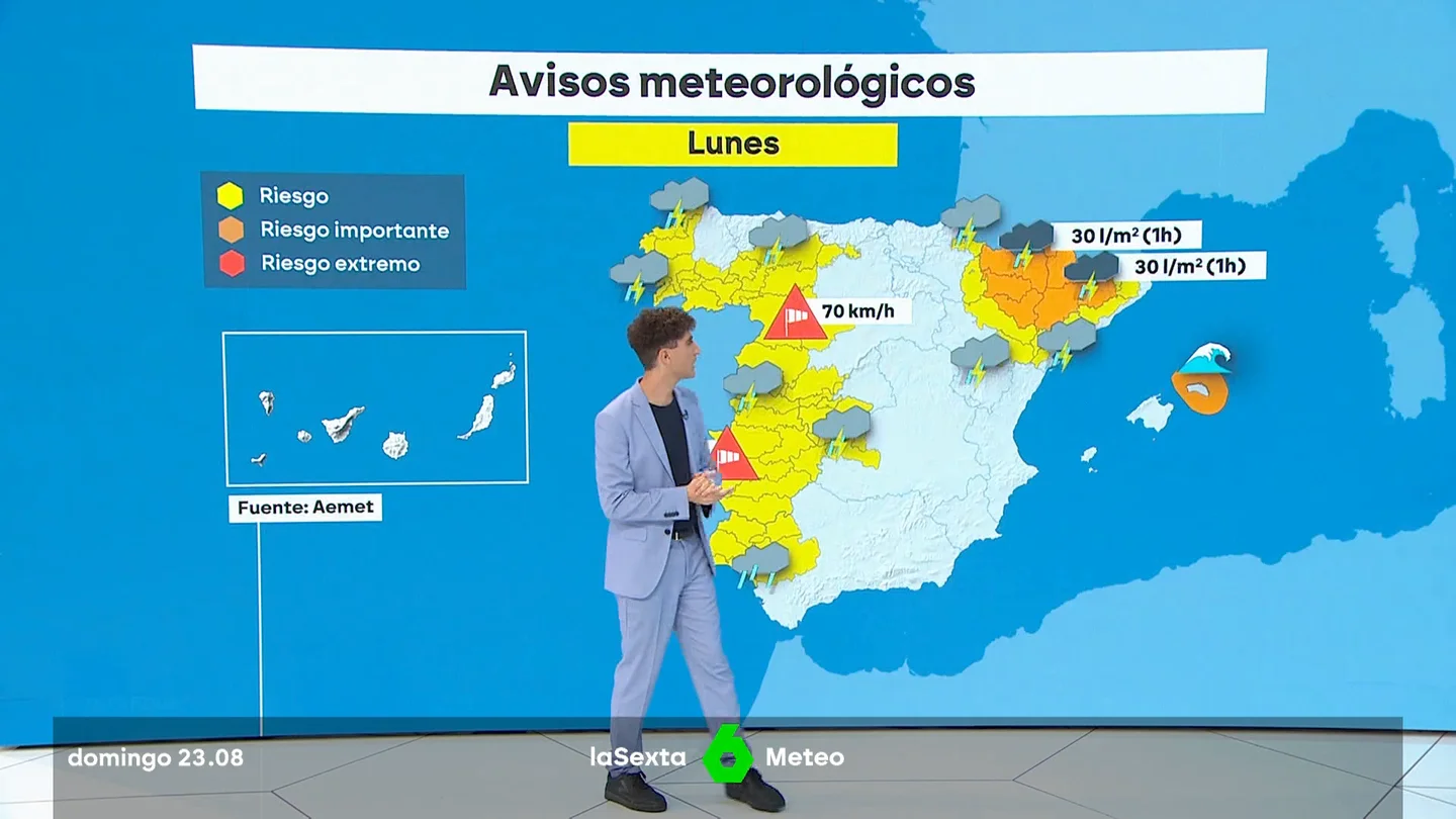 METEO METEO
