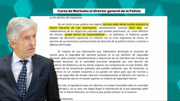 Marlaska pide al director de la Polic&iacute;a que aclare si Marruecos estuvo detr&aacute;s de la entrada masiva en Ceuta
