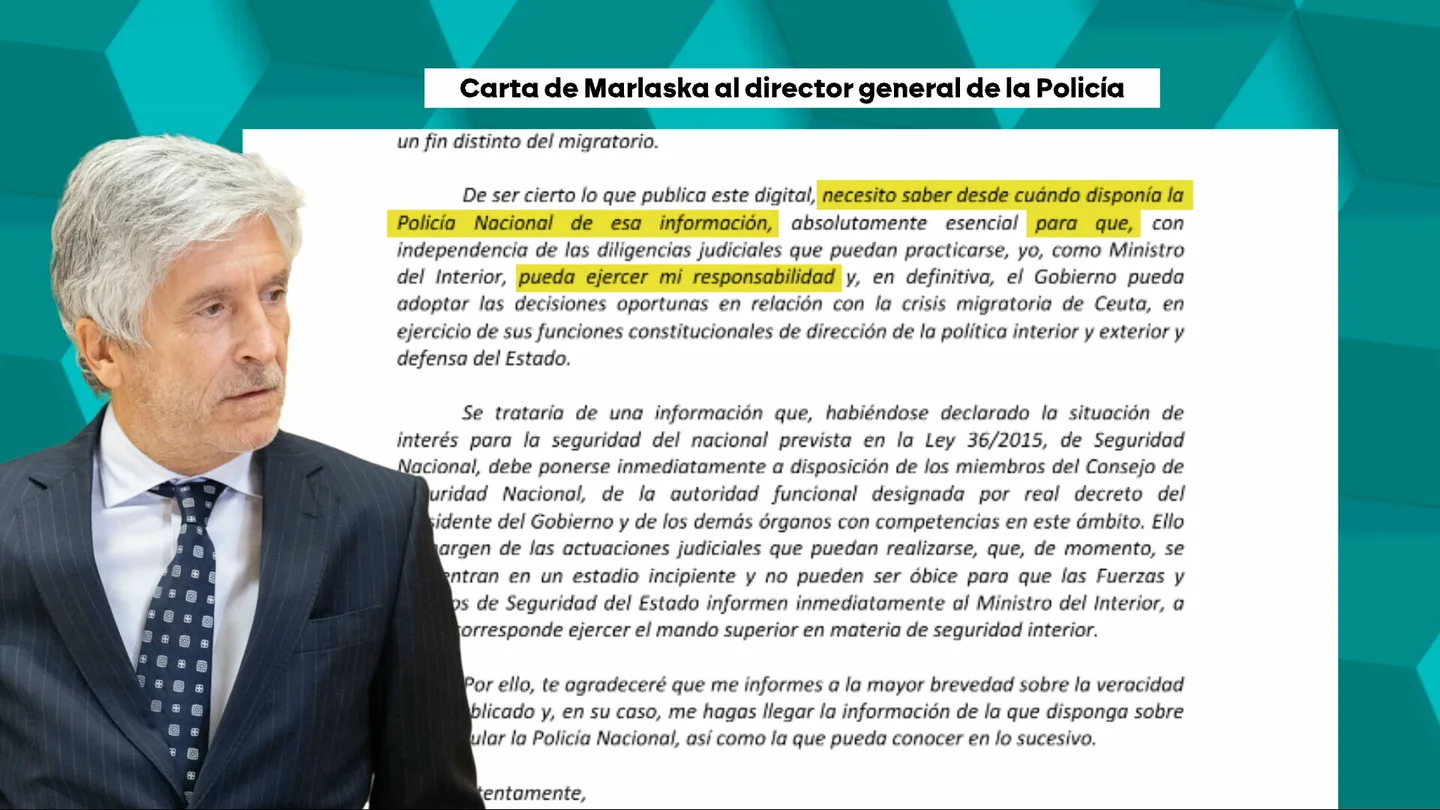 Marlaska pide al director de la Policía que aclare si Marruecos estuvo detrás de la entrada masiva en Ceuta Marlaska pide al director de la Policía que aclare si Marruecos estuvo detrás de la entrada masiva en Ceuta