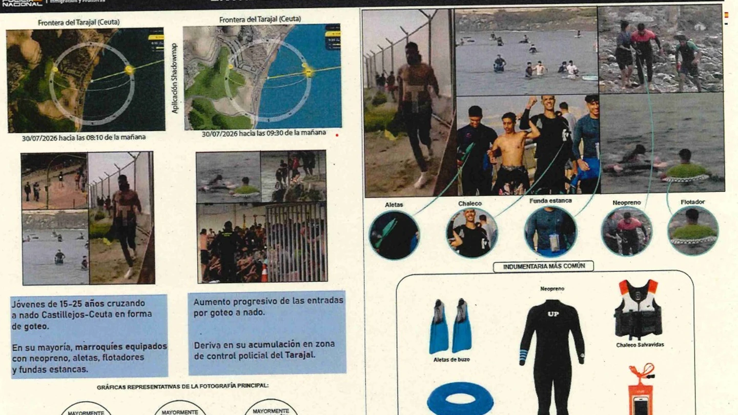 El informe que el Centro Nacional de Inmigración y Fronteras (CENIF) sobre la entrada de migrantes en Ceuta El informe que el Centro Nacional de Inmigración y Fronteras (CENIF) sobre la entrada de migrantes en Ceuta