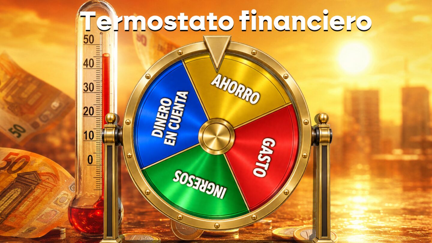 Termostato financiero. 