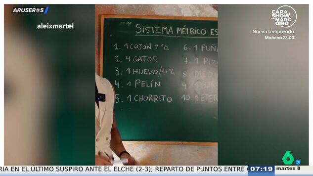 As&iacute; es el 'sistema m&eacute;trico espa&ntilde;ol' que todos utilizamos sin darnos cuenta: "Un huevo puede medir cualquier cosa"