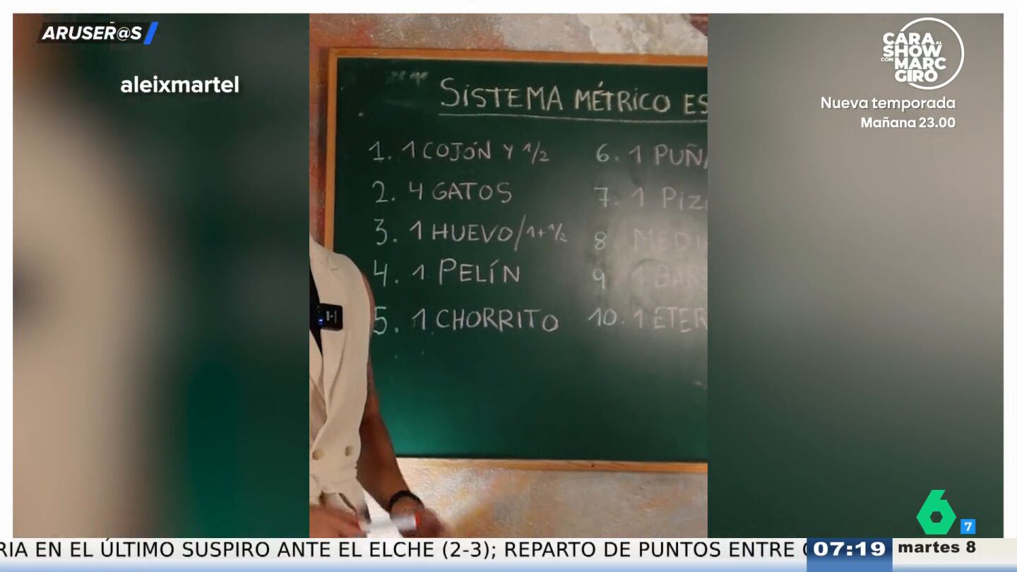 As&iacute; es el 'sistema m&eacute;trico espa&ntilde;ol' que todos utilizamos sin darnos cuenta: "Un huevo puede medir cualquier cosa"