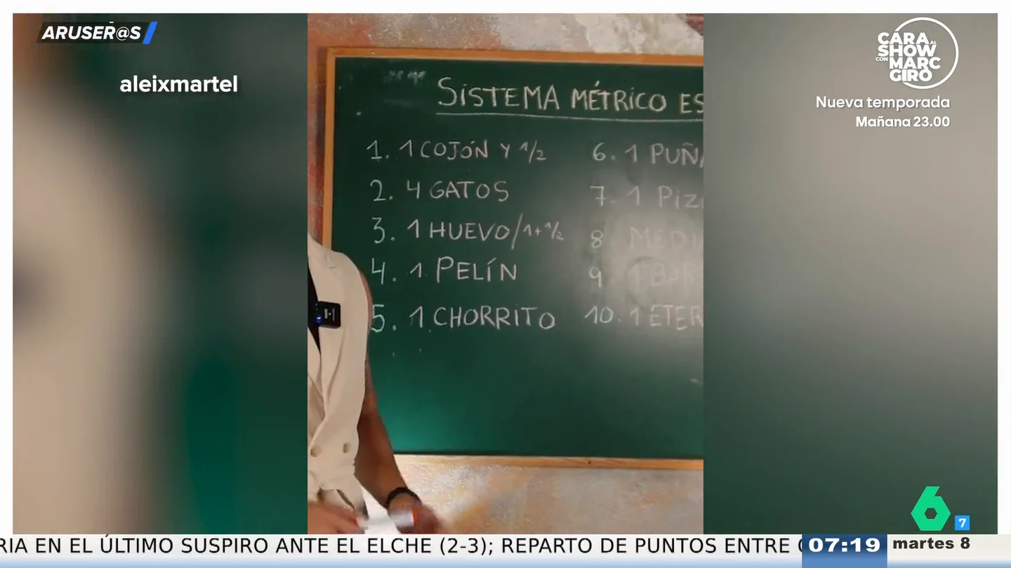 Así es el 'sistema métrico español' que todos utilizamos sin darnos cuenta: "Un huevo puede medir cualquier cosa" Así es el 'sistema métrico español' que todos utilizamos sin darnos cuenta: "Un huevo puede medir cualquier cosa"