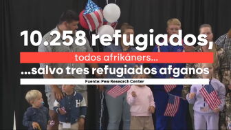 N&uacute;mero de refugiados en EEUU