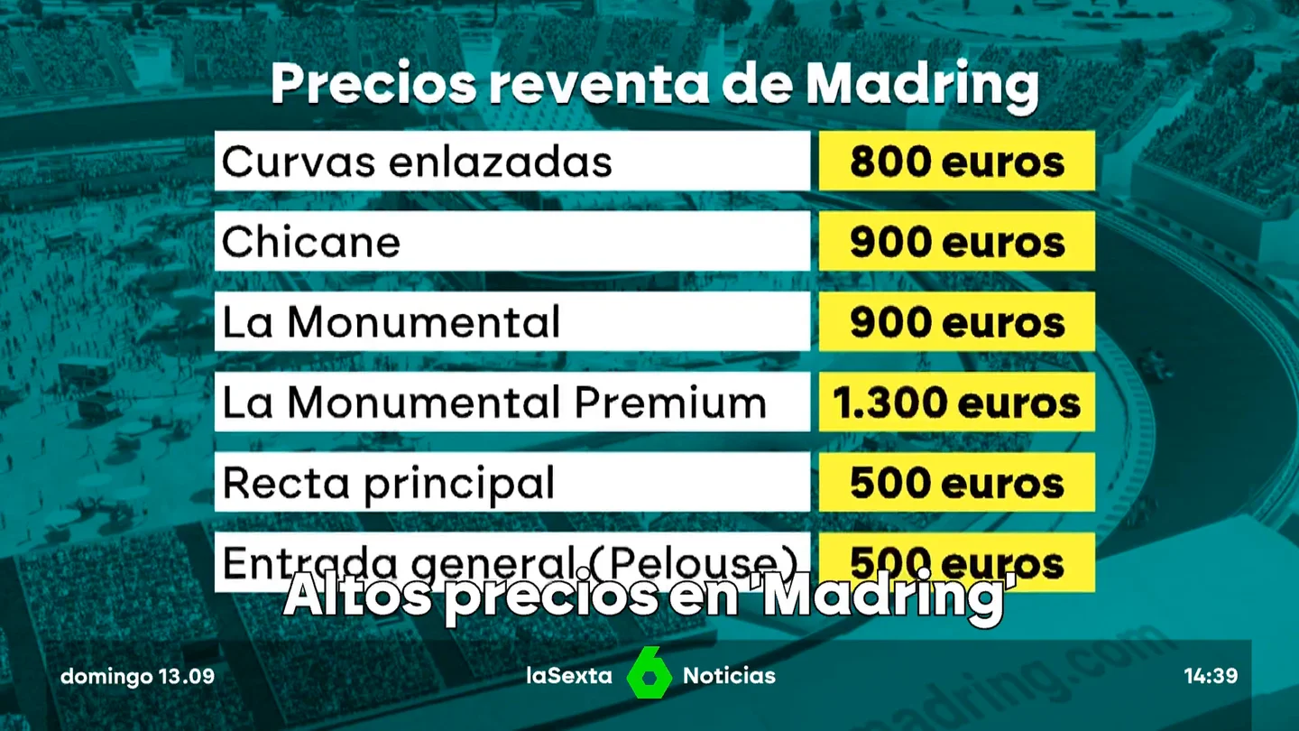 altos precios en Madring altos precios en Madring
